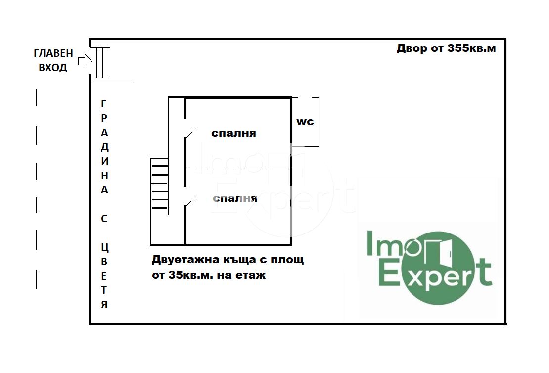 Къща - Бургас, област, с.Вършило - 0