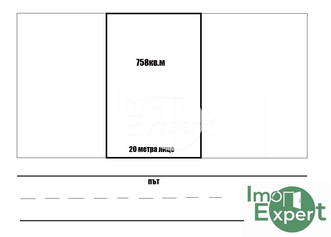 Парцел - Бургас, област - 0