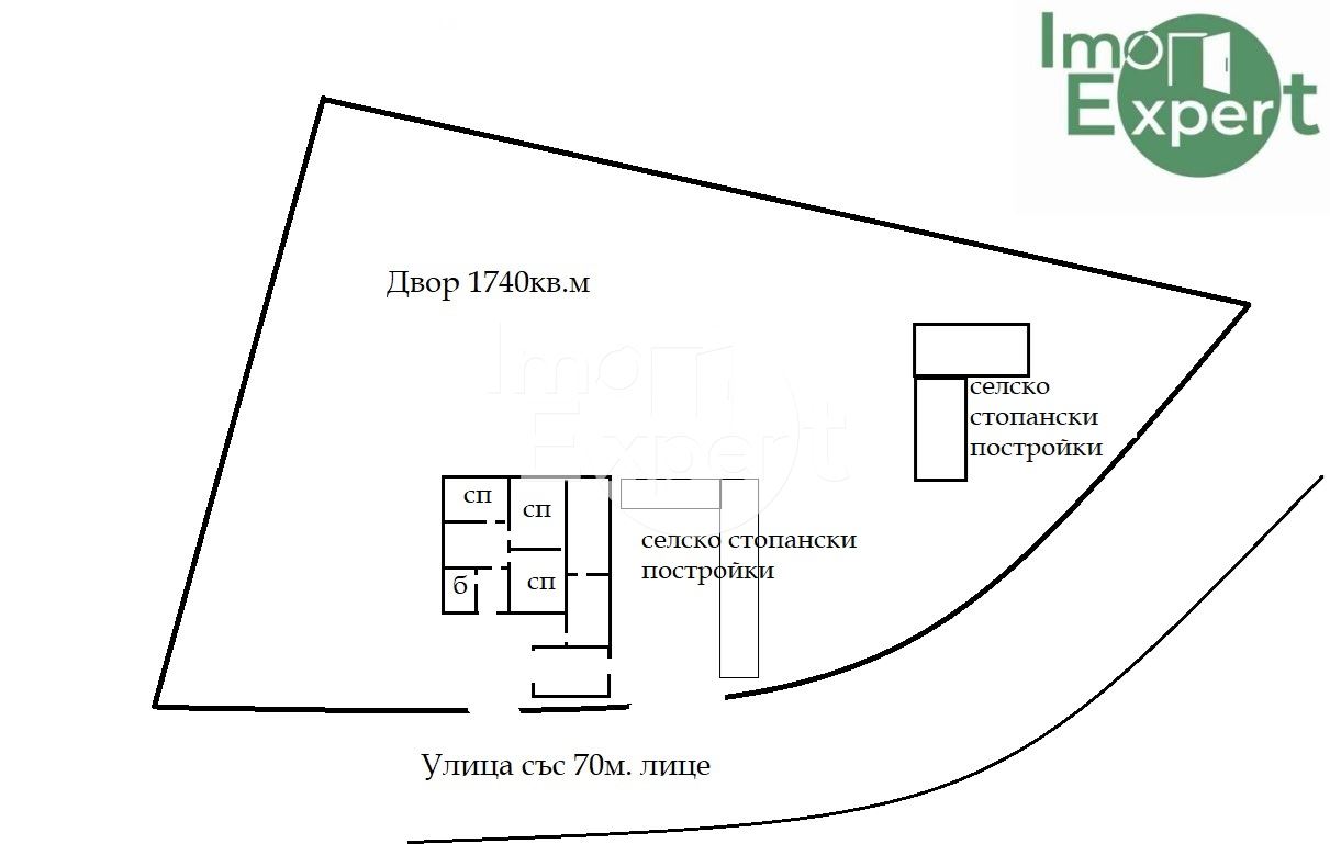 Къща – Бургас, област, с.Сигмен-0 Къща - Бургас, област, с.Сигмен - 0